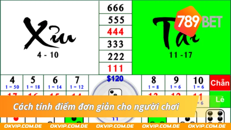 Hướng dẫn người chơi cách tính điểm đơn giản